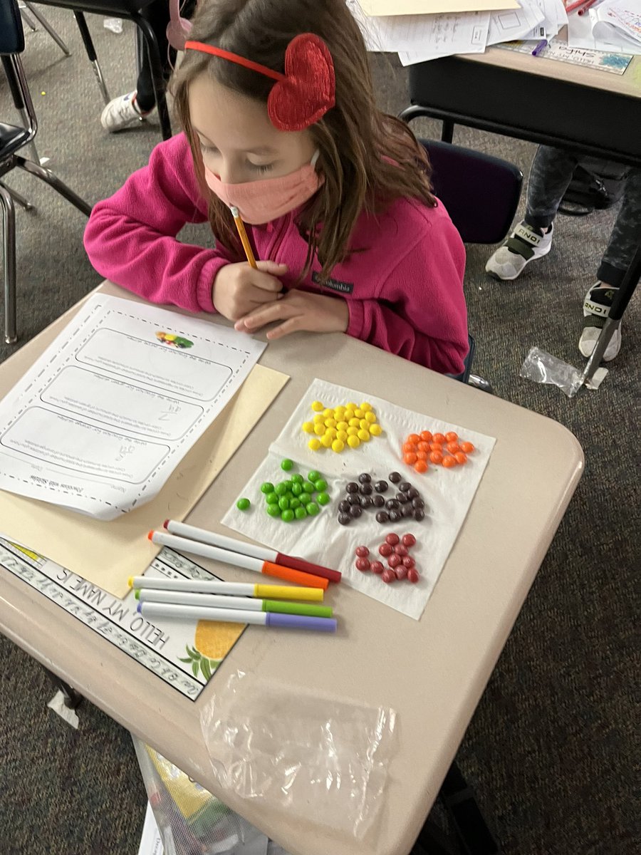 Fractions with skittles to start off our fraction unit…<a href="/D13Jaguars/">DuJardin School</a> #ilbsd13