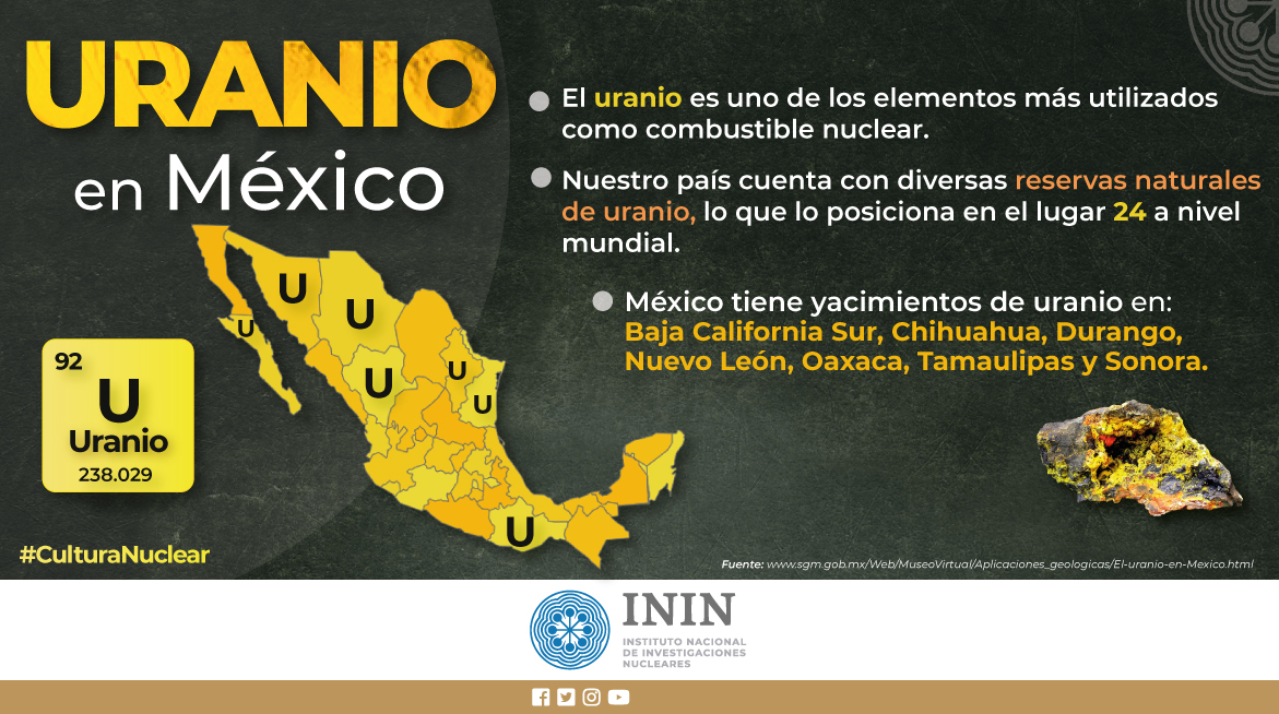 ININ mx on Twitter: ININ mx on Twitter: