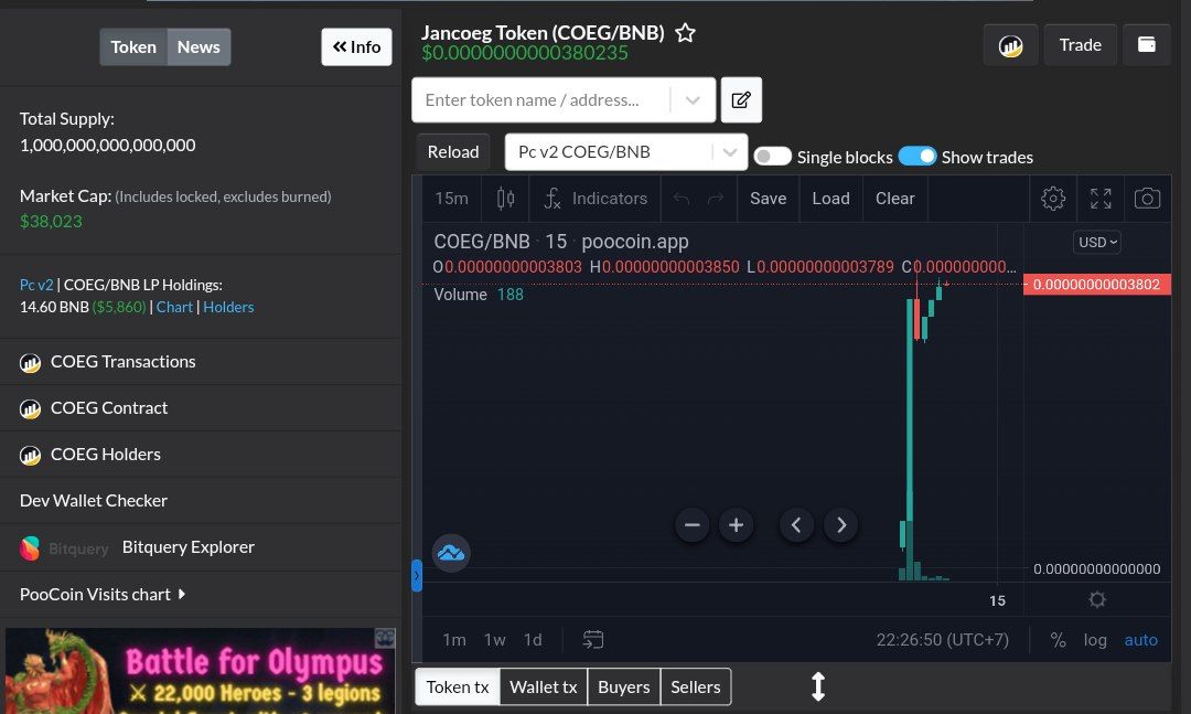 JancoegToken's tweet photo. Update $COEG - Just reached new ath from launch ✅ 🚀

such a pretty nice team from Jancoeg Token.
Starting at low mcap and almost hit 40x from launch https://t.co/yZ1mx6ENRg