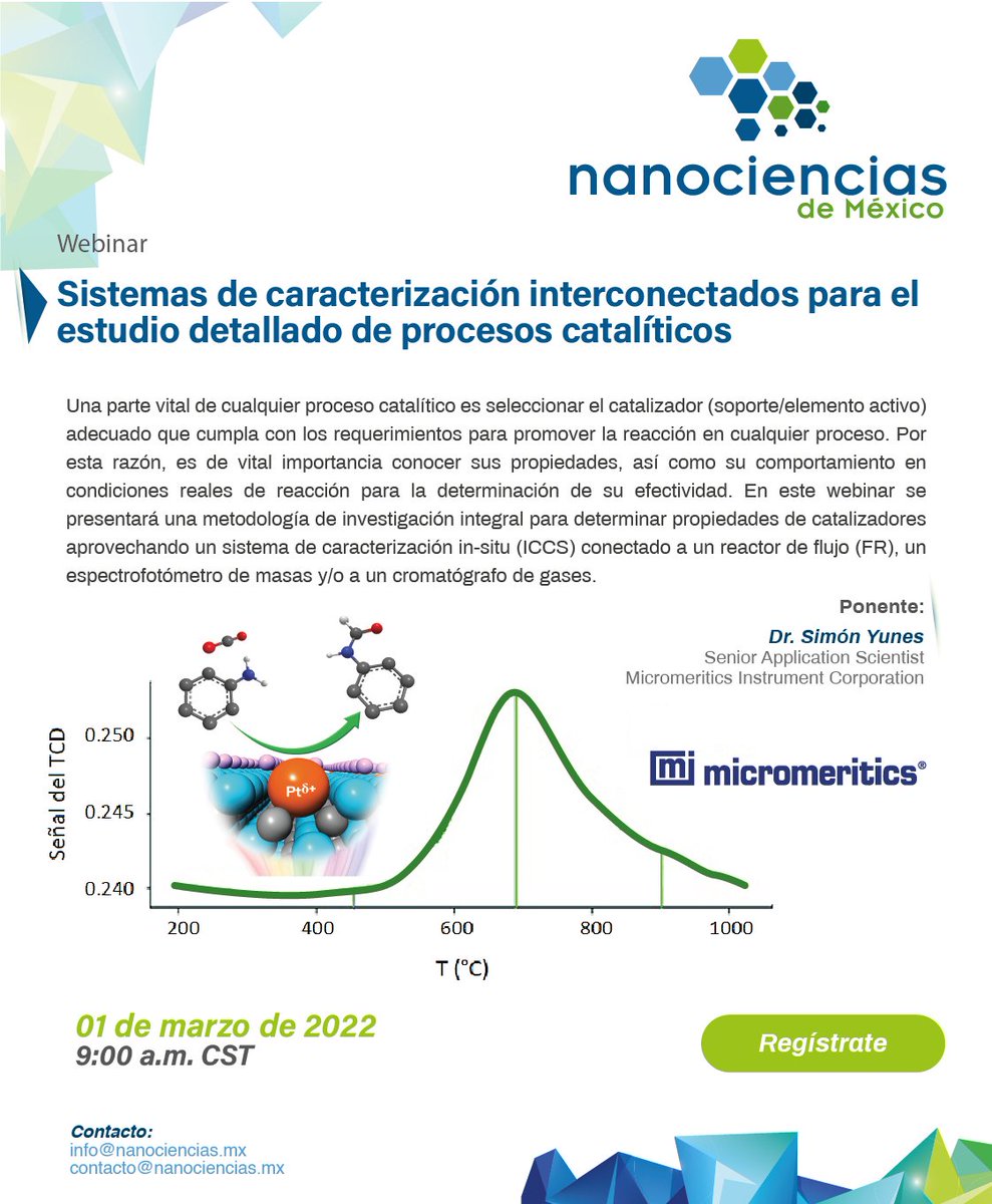 nano_mexico's tweet image. ¡Nanociencias de México te invita al #webinar "Sistemas de caracterización interconectados para el estudio detallado de procesos catalíticos" de #Micromeritics, que se llevará a cabo el 01 de marzo a las 9:00 horas!
Liga para registro:
event.on24.com/wcc/r/3623380/…
#Nanociencias