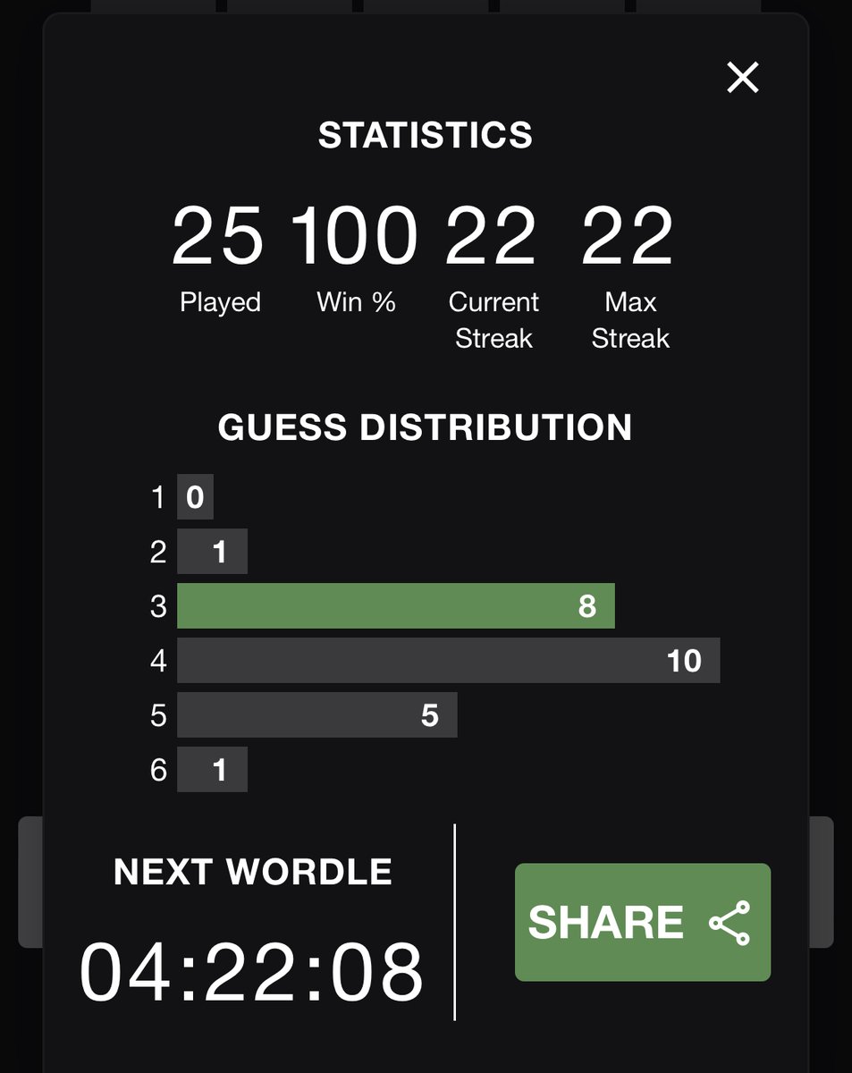 ngnr's tweet photo. @DanielBogdanoff Played don’t mean they are consecutive. In 35 days you could’ve played 34 times. 33 + 1 day gap+ today. However it could still be a mistake, but mine didn’t reset. https://t.co/zi8aFZU7am