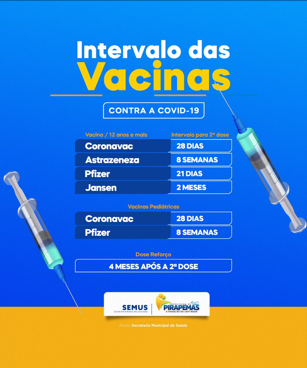 pirapemasascom's tweet photo. INFORMATIVO DA PREFEITURA DE PIRAPEMAS
INTERVALO DAS VACINAS CONTRA A COVID-19.
#PrefeituradePirapemas
#OTrabalhoVaiContinuar
#Semus https://t.co/7onI88EJOP
