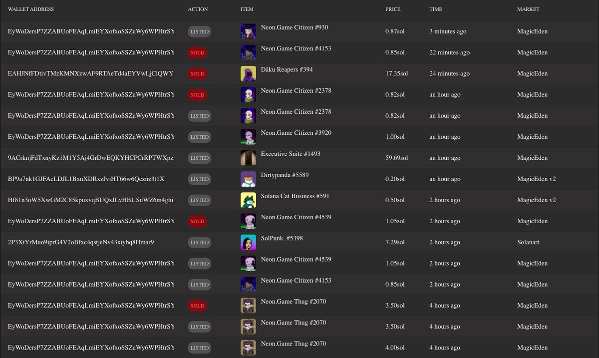 NFTEngine_'s tweet image. Lots of whale activity for the @neondotgame. Follow the smart money!