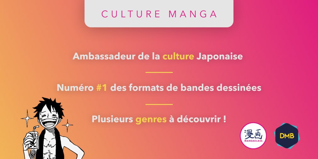 #CultureManga 🐲

Format et codes graphiques spécifiques issus du Japon, le #Manga est le type de BD le plus vendu au monde !

🔹 Shonen, Shojo et Seinen sont les genres préférés des consommateurs.

#Mangaclass #DMB