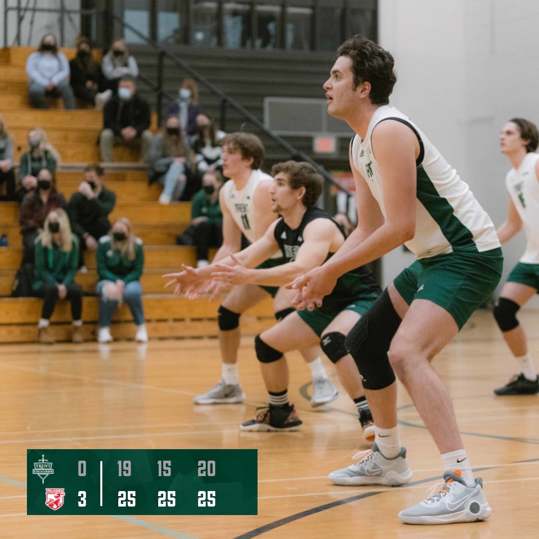 Trent Men's Volleyball tweet media