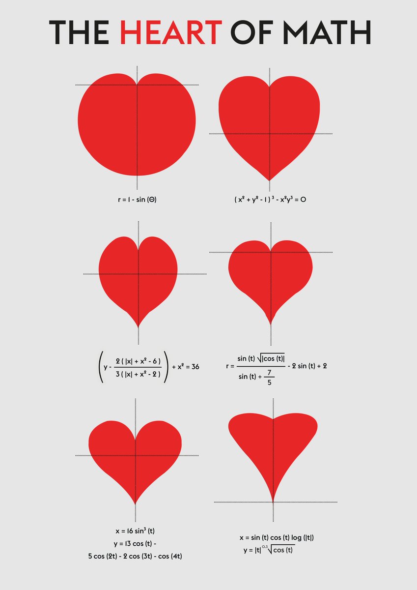 The heart of math.♥️