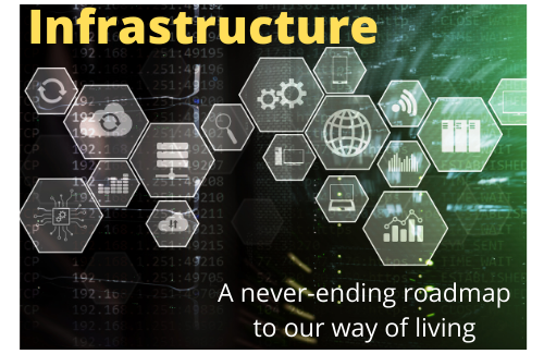 Infrastructure is the physical operating system that makes a society function. It explains and demonstrates how aviation, power &amp; energy, water, mass transit, and other conformed areas work together for daily living. ohiocountyky.com/news-&-events/… #OhioCountyKY #WorldBluegrassCapital