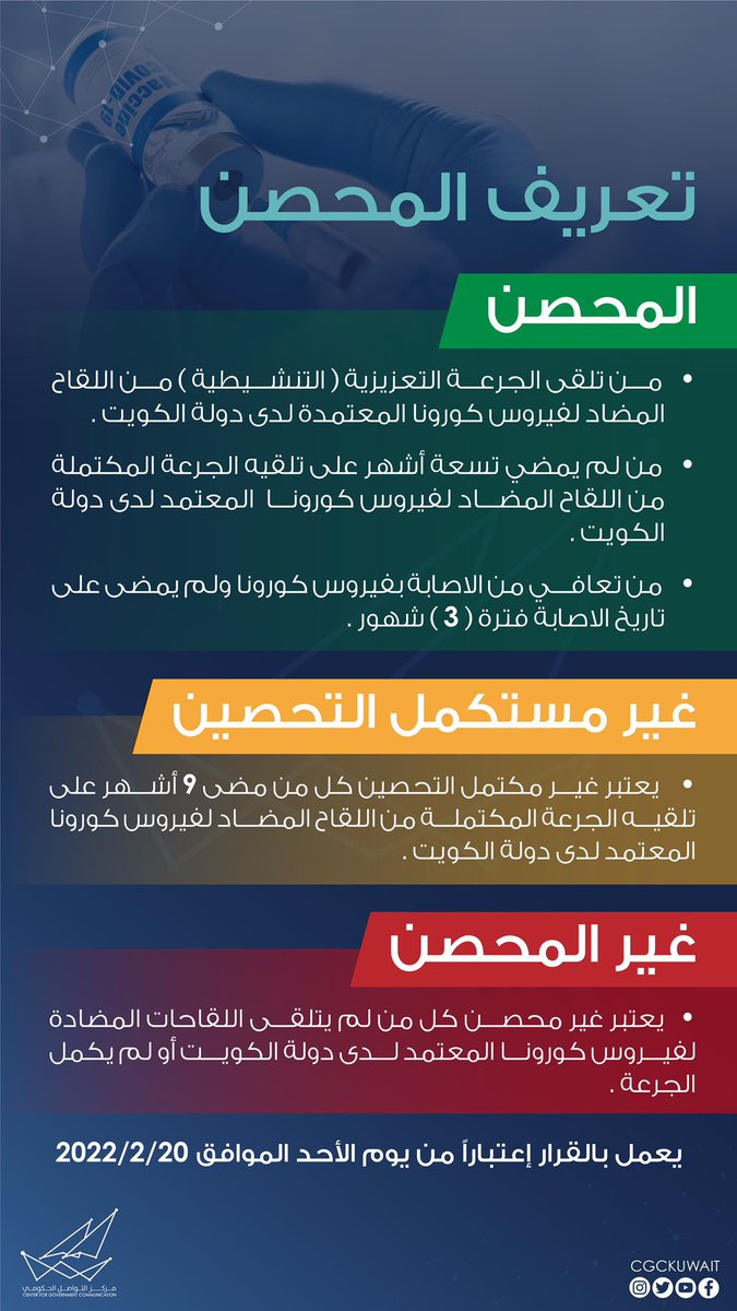 VisitKuwait's tweet photo. قرارات مجلس الوزراء في جلسته المنعقدة اليوم https://t.co/jcifsWoqsd