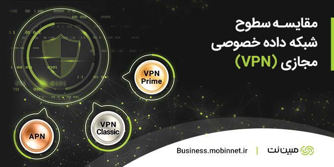 Mobinnet (@Mobinnet) / Posts / X