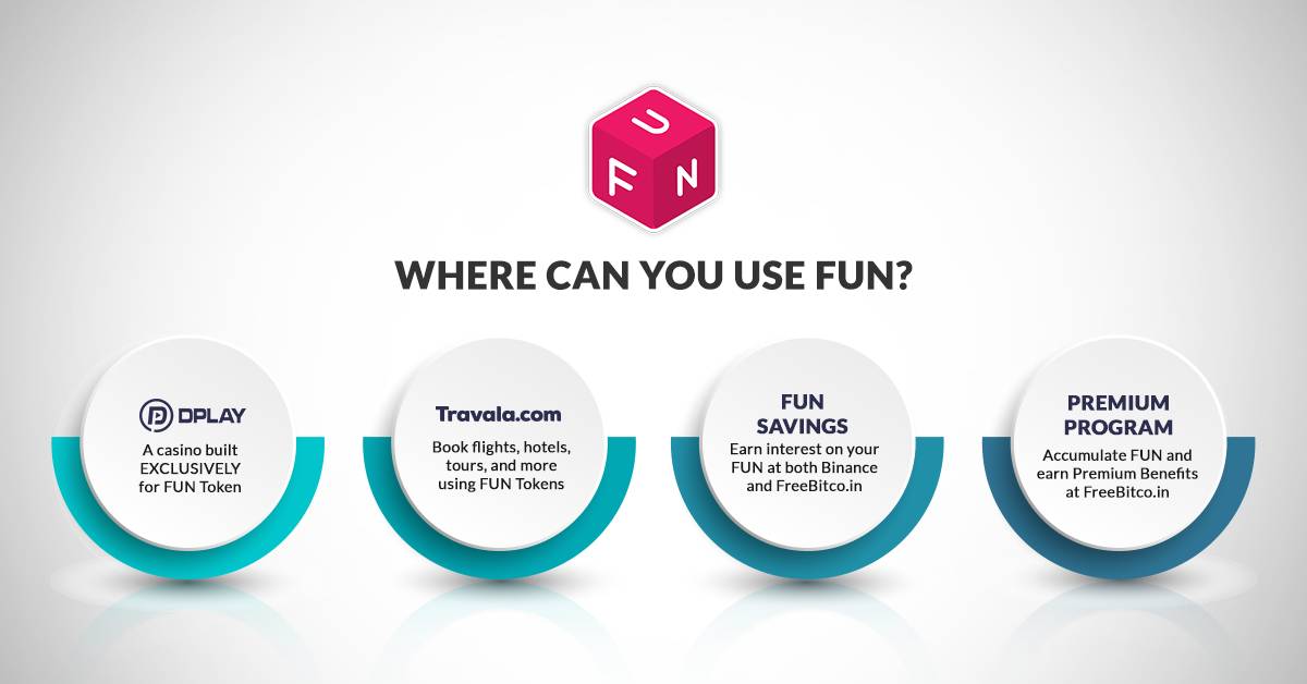 FUNToken tweet media