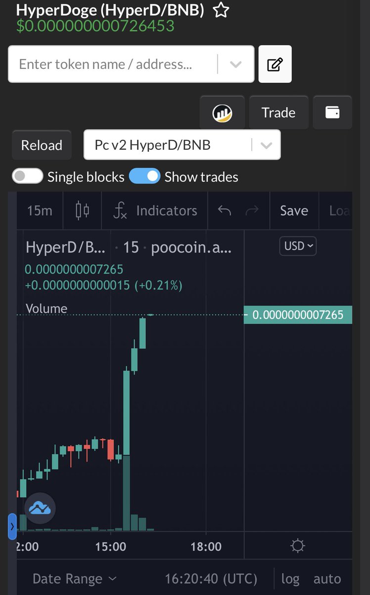 Hyper Doge tweet media