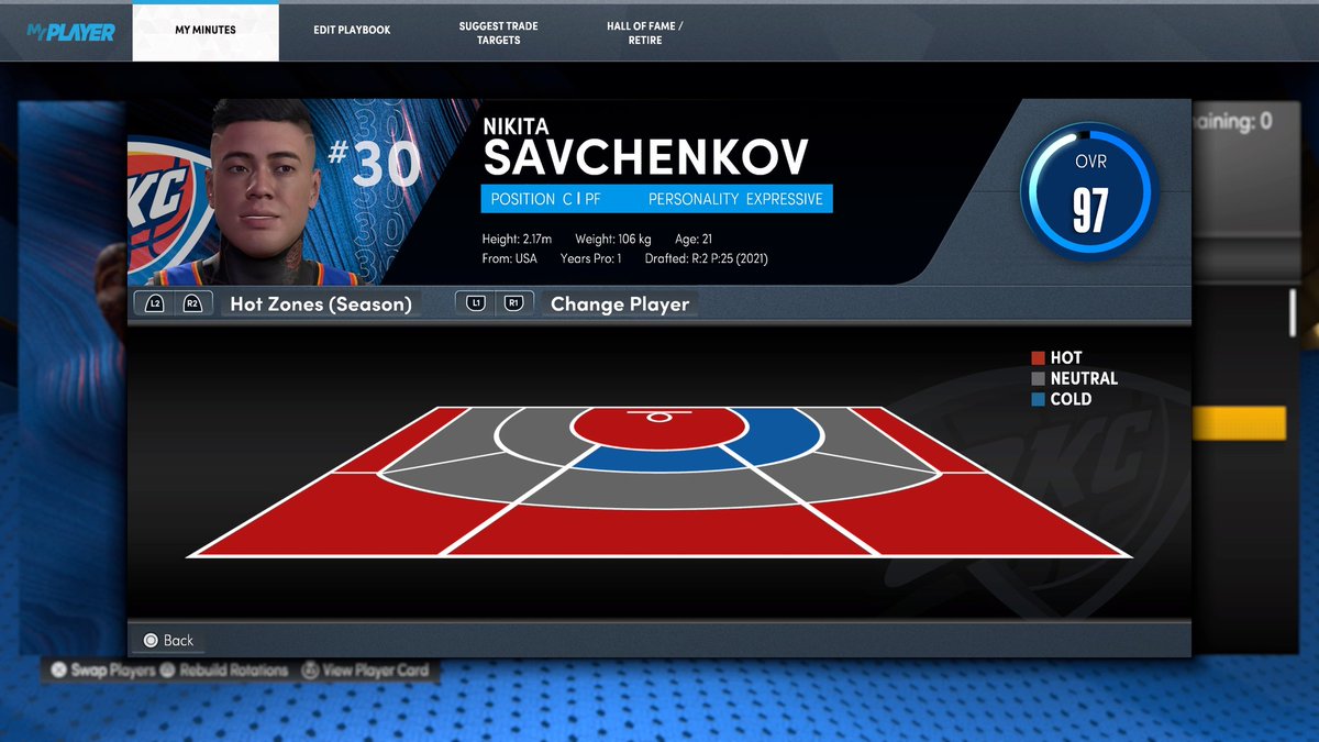 FenkenDmzZ's tweet image. ⚡FENK 2K SERVICES 

🎮Customer: @TiGeR_trlPoint

1️⃣st service: HOT ZONES
2️⃣nd service: 99 OVR

NO BOOSTING, every service is done OFFLINE and there is 0 chance of you getting banned 🤝

Big Shout out to @TiGeR_trlPoint for TRUSTING me 💛

DM if interested 📩