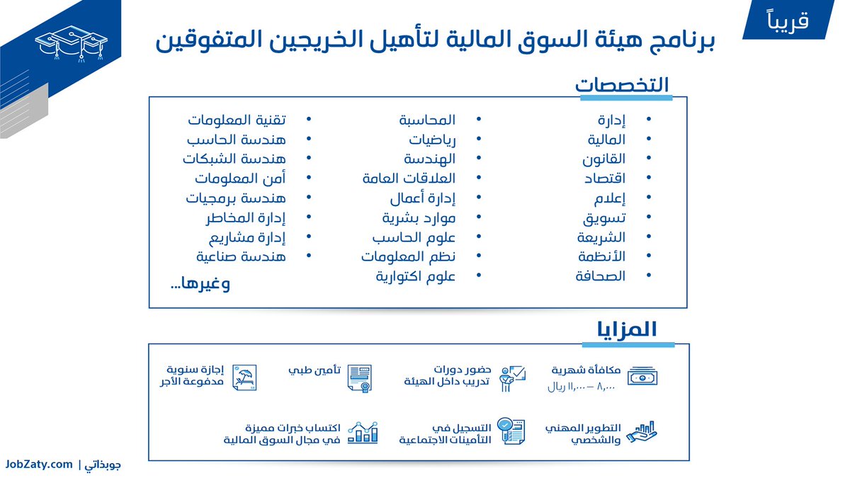 JobZatyCom's tweet photo. (🟠) قريباً: مع (رواتب تصل لـ 11,000 ريال+تأمين طبي عائلي+إجازة سنوية+تأمينات اجتماعية).

أعلنت #هيئة_السوق_المالية موعد (برنامج تأهيل الخريجين المتفوقين) - الدفعة العاشرة 2022م.

- لأكثر من (25) تخصص:
- (إداري، هندسي، مالي، قانون، تقني) وغيرها.

تفاصيل (https://t.co/U4nU1LwlDI) https://t.co/6GtHbRcvU7