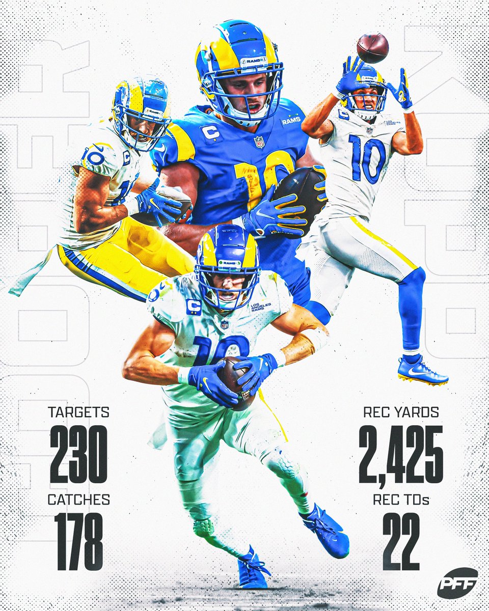 PFF_Fantasy's tweet photo. Behold the greatest season by a wide receiver of all time https://t.co/ZW9vwkGVeX