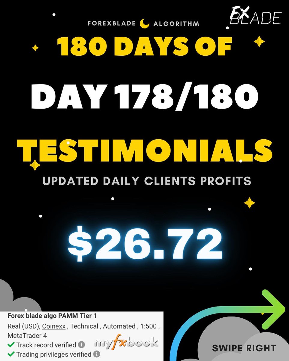 ForexBlade_'s tweet photo. Day 178/180, 2/8/22.
Been loving the steady returns from our algo!
#ForexBladealgo #forexbladetestimonials  #ForexBladeUniversity #forextrading #forexalgorithm #forexeducation #forexsignal #forexblade #forexgroup #algotrading #forexbladetips #fxblade https://t.co/HP5ar4Z3XL