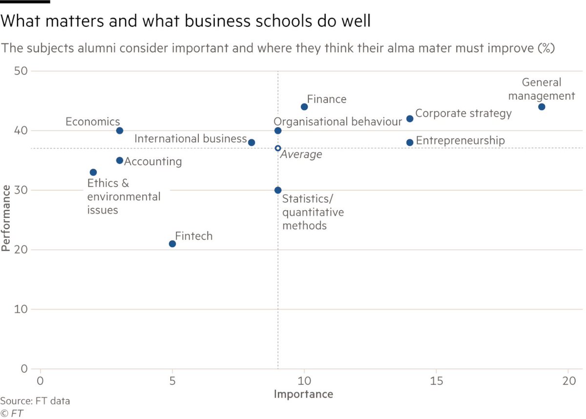 Ian P. McCarthy tweet media