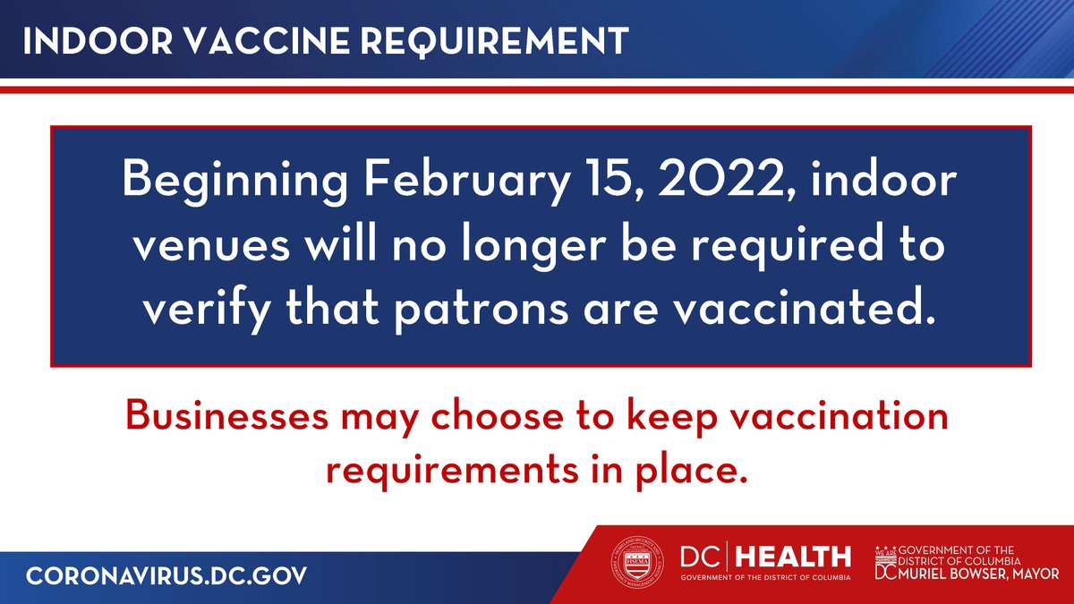 Mayor Muriel Bowser tweet media