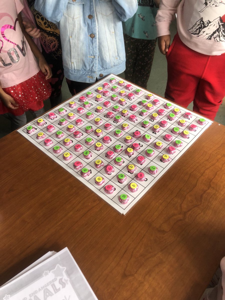 SchneiderIn1st's tweet photo. To say this activity was a hit is an understatement! Teamwork, number sense, and shared success and celebration when the task was completed are just a few highlights. #100thDay https://t.co/rjVohAfbBc