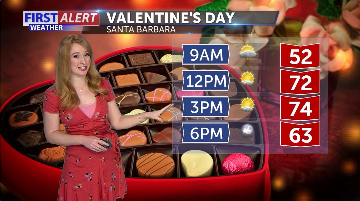 AnikkaTV's tweet photo. Temps are cooling down several degrees, just in time for #ValentinesDay2022 ! π Hereβs your date weather for #santabarbara, #santamariacalifornia, and #sanluisobispo. π https://t.co/olWzEuMA6P