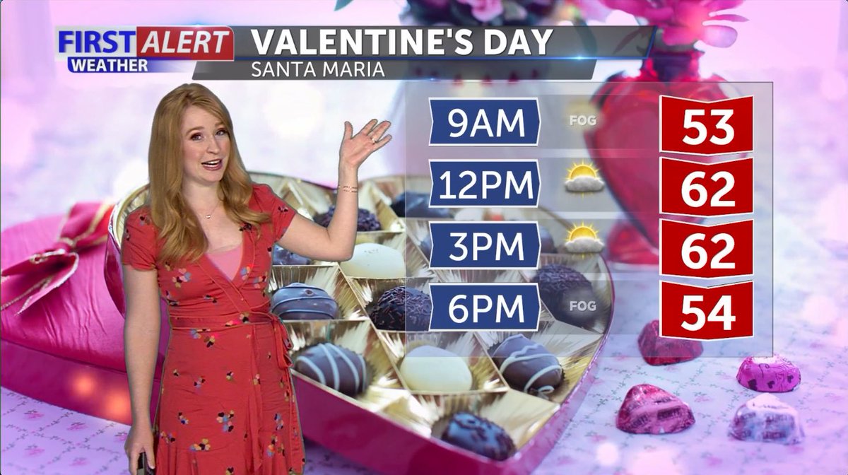 AnikkaTV's tweet photo. Temps are cooling down several degrees, just in time for #ValentinesDay2022 ! π Hereβs your date weather for #santabarbara, #santamariacalifornia, and #sanluisobispo. π https://t.co/olWzEuMA6P