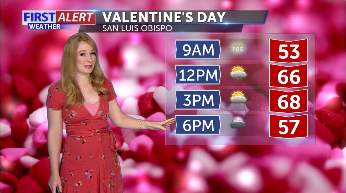 AnikkaTV's tweet photo. Temps are cooling down several degrees, just in time for #ValentinesDay2022 ! π Hereβs your date weather for #santabarbara, #santamariacalifornia, and #sanluisobispo. π https://t.co/olWzEuMA6P