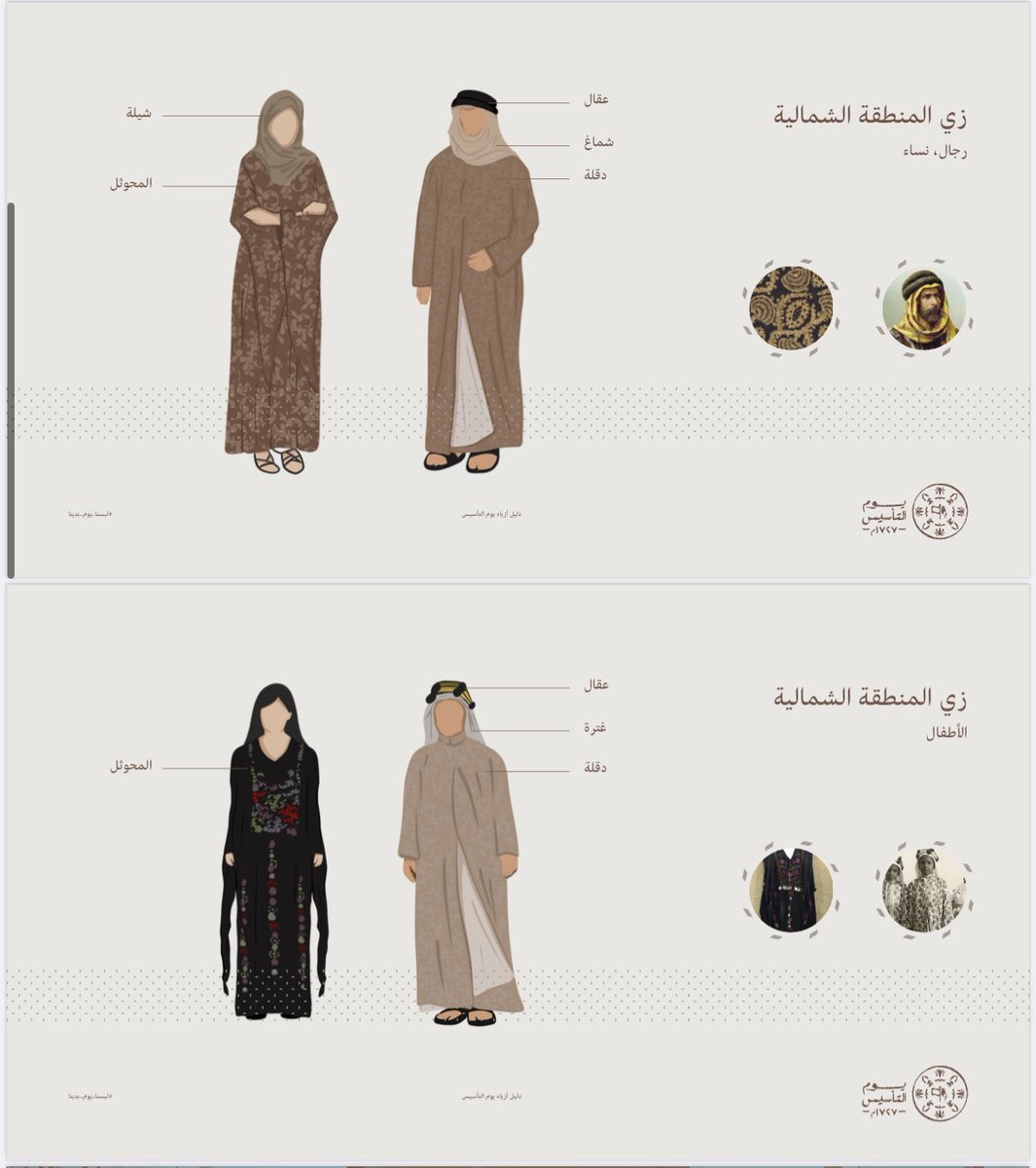 albargawy's tweet photo. 📌 أزياء بعض المناطق في #يوم_التأسيس https://t.co/e0JVuyG1F8