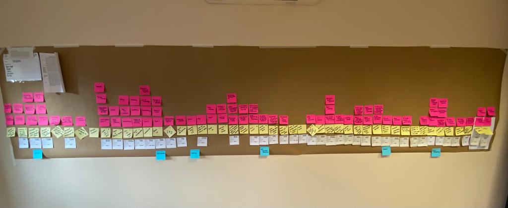 Improving Together DGFT & SWBT tweet media