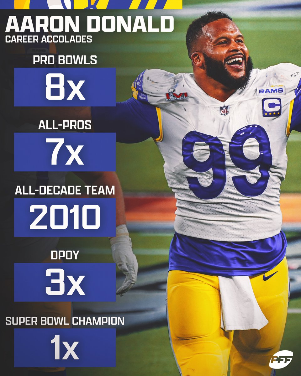 PFF's tweet photo. Aaron Donald already has a Hall of Fame resume 🐐 https://t.co/kohxgQ7w33