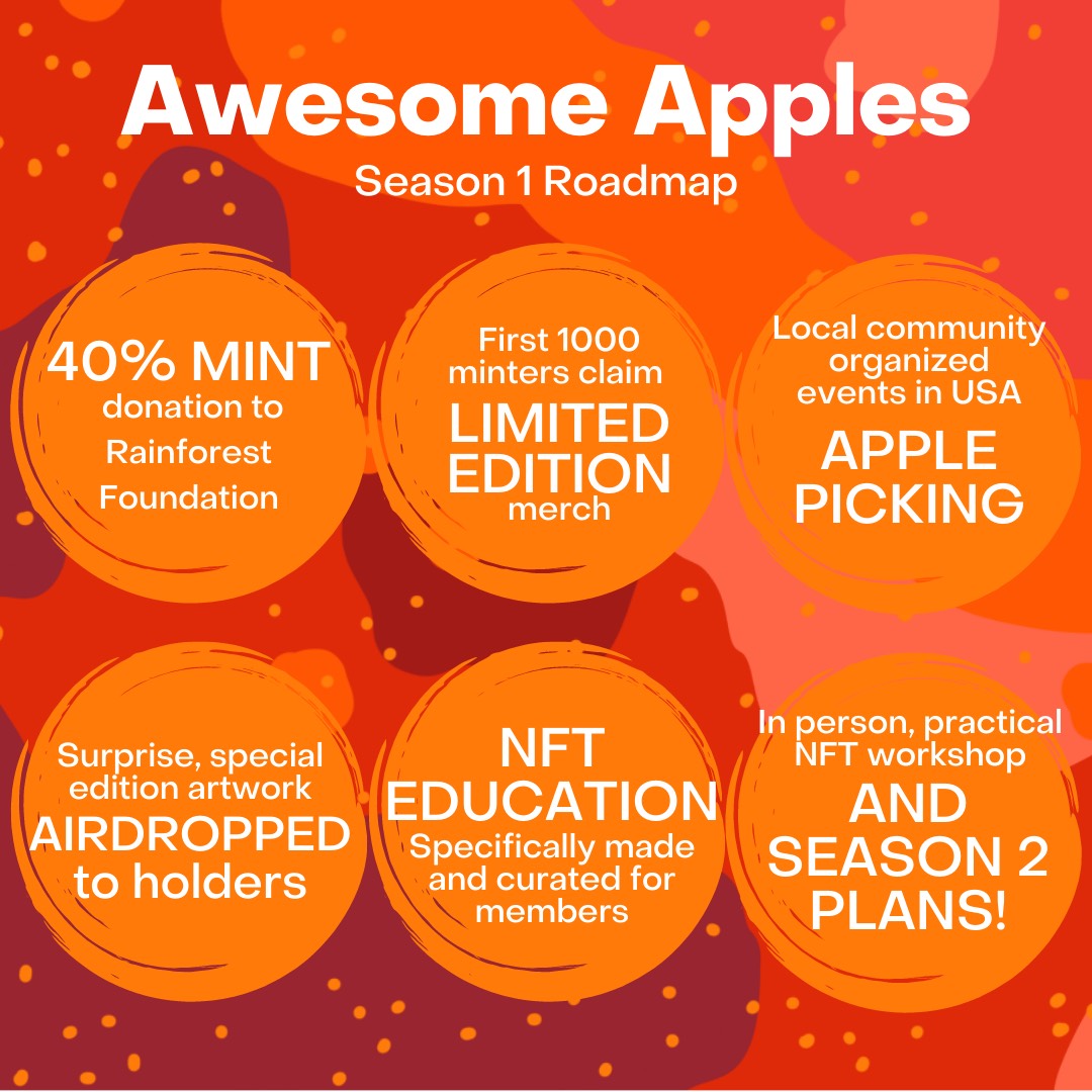 _awesomeApples's tweet image. Hi 👋! We&apos;re the Awesome Apples🍎, founded by artist @MorganTannerEth. 

We have big aspirations that include onboarding and supporting creatives as they enter the space, as well as donating 40% of our mint proceeds to @RainforestUS.

 A 🧵about how we plan to achieve it...
