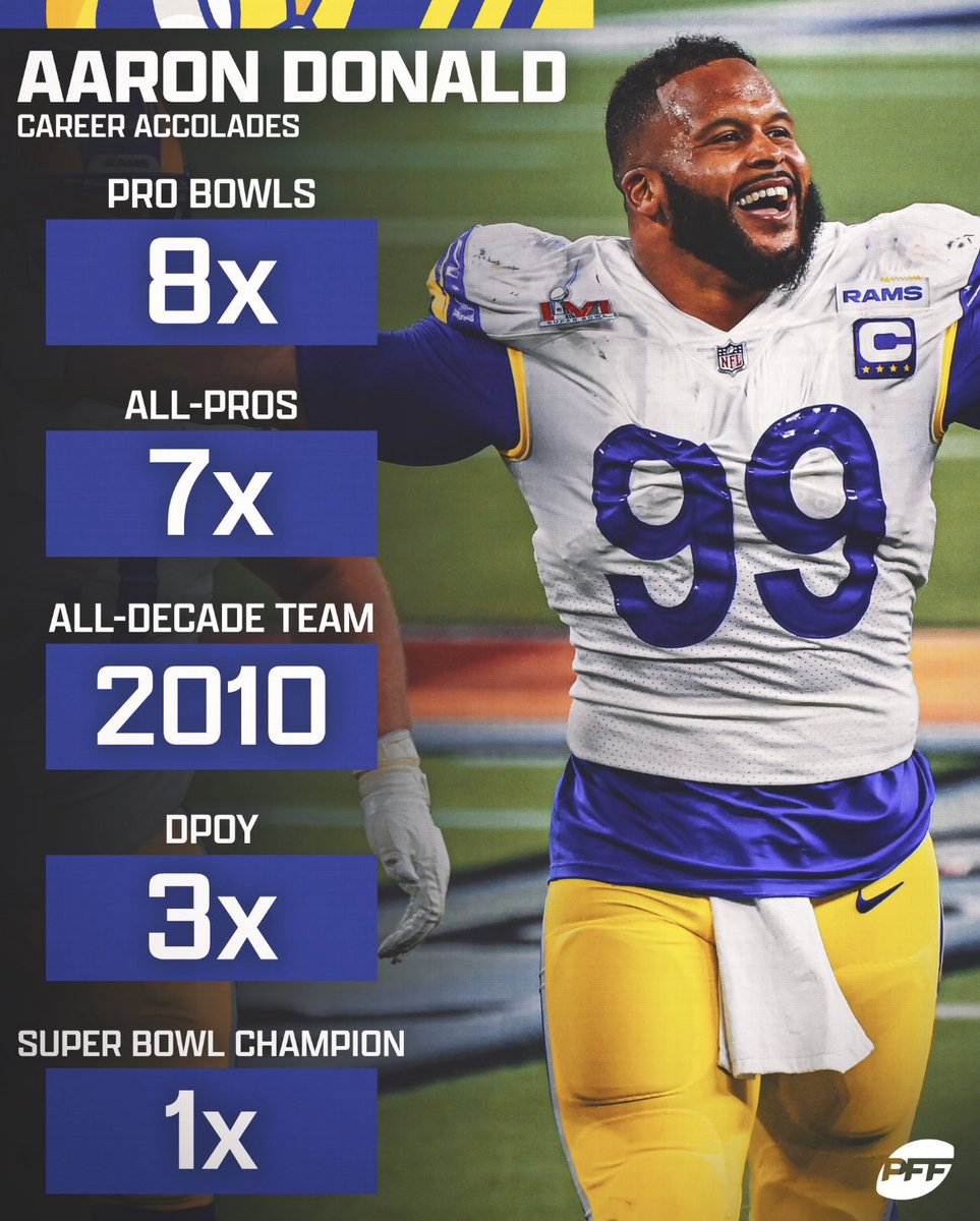 This is How it Started &amp; this is How it Ended <a href="/AaronDonald97/">AD_99</a>. #2Tenths <a href="/espn/">ESPN</a>. <a href="/brgridiron/">B/R Gridiron</a>. <a href="/FOXSports/">FOX Sports</a>. <a href="/RamsNFL/">Los Angeles Rams</a>. <a href="/Pitt_FB/">Pitt Football</a>