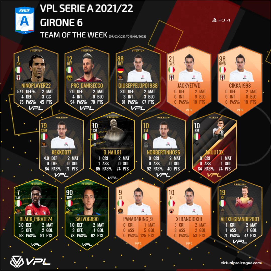 VPLItaly's tweet photo. Girone 6⃣ https://t.co/31vRnQL1pU