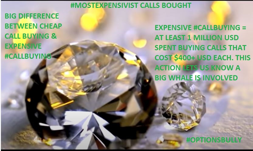 Fredbenz0's tweet image. $TWOU - #INTHISMFER !!  

Reasons for entering:

#1 Beat up price, close to 2yr lows

#2 Three consecutive days of material unusual options action = #PERCULATION

#3 One of those #UOA instances was tagged #MOSTEXPENSIVIST CALLS meaning over 1 million dropped in one options trade