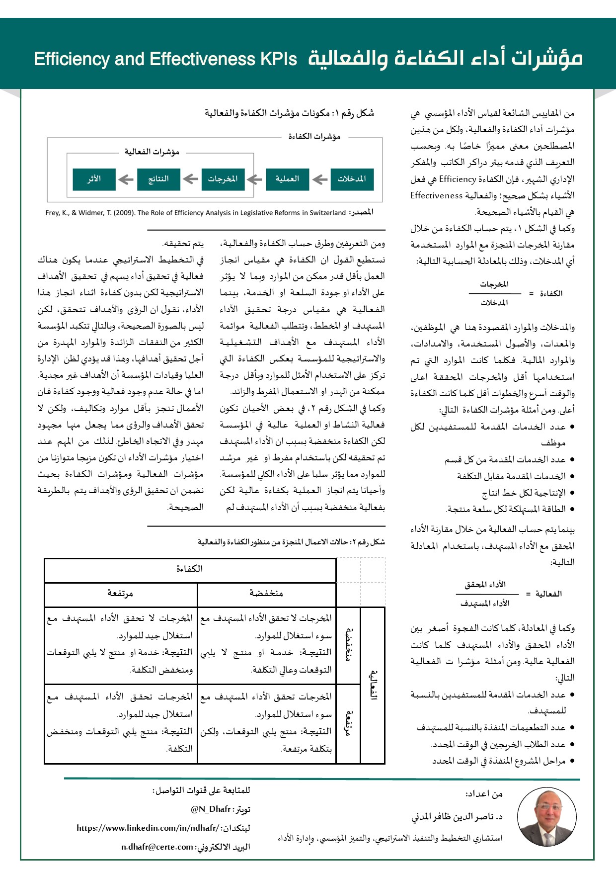 الفعالية هي تنفيذ العمل وفق