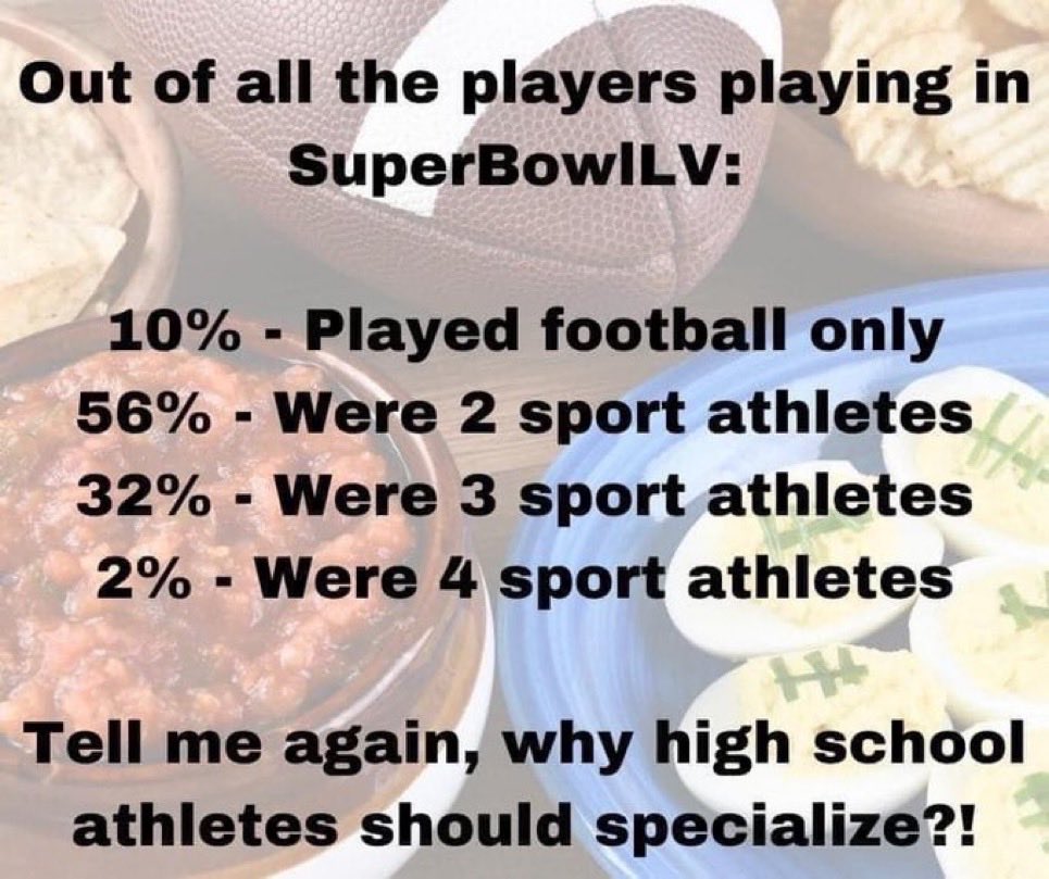 Don Showalter (@dshow23) on Twitter photo These are awesome stats for young players in all sports!! <a href="/USABYouth/">USA Basketball Youth</a> <a href="/usabasketball/">USA Basketball</a> These are awesome stats for young players in all sports!! <a href="/USABYouth/">USA Basketball Youth</a> <a href="/usabasketball/">USA Basketball</a>