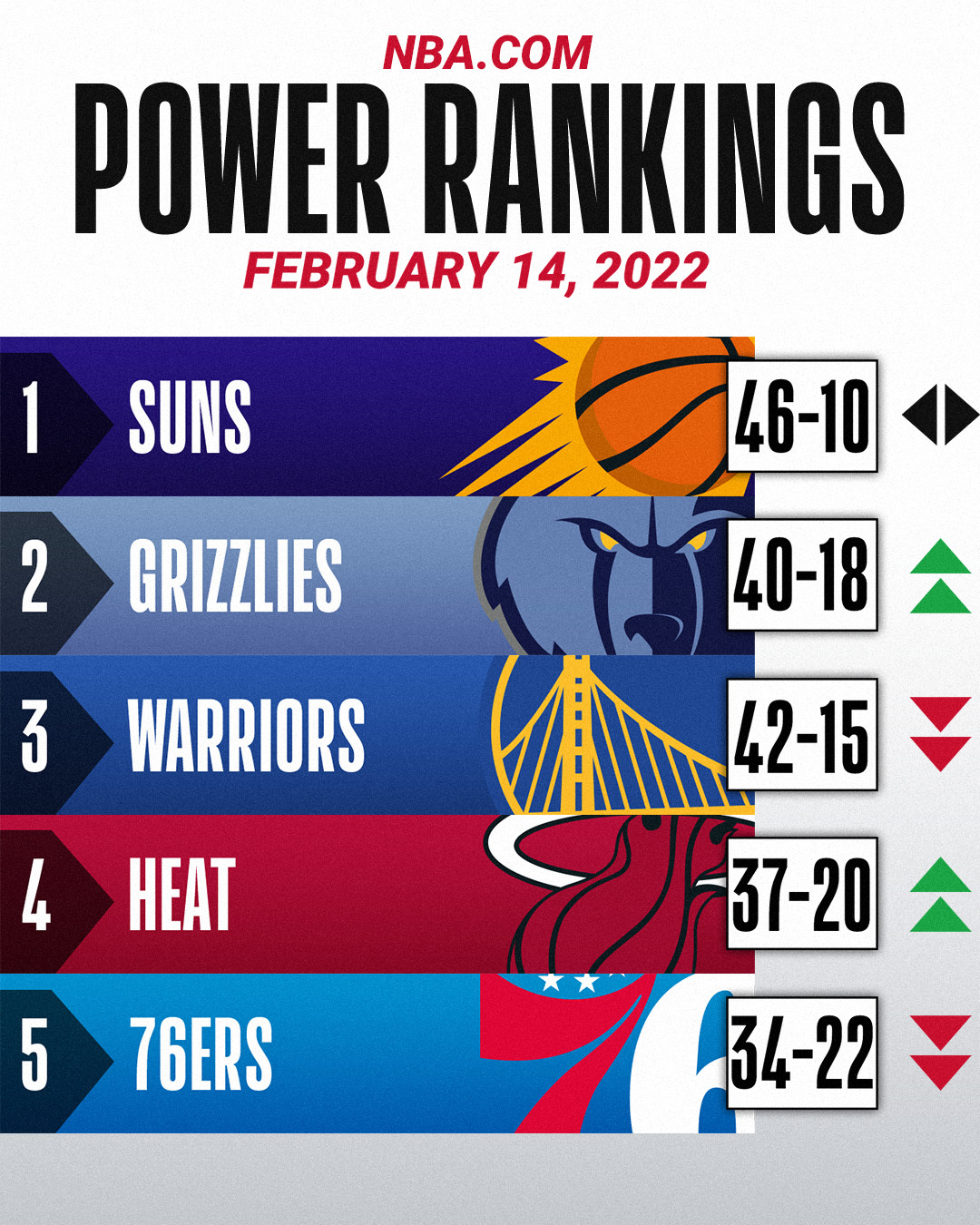 NBA on X