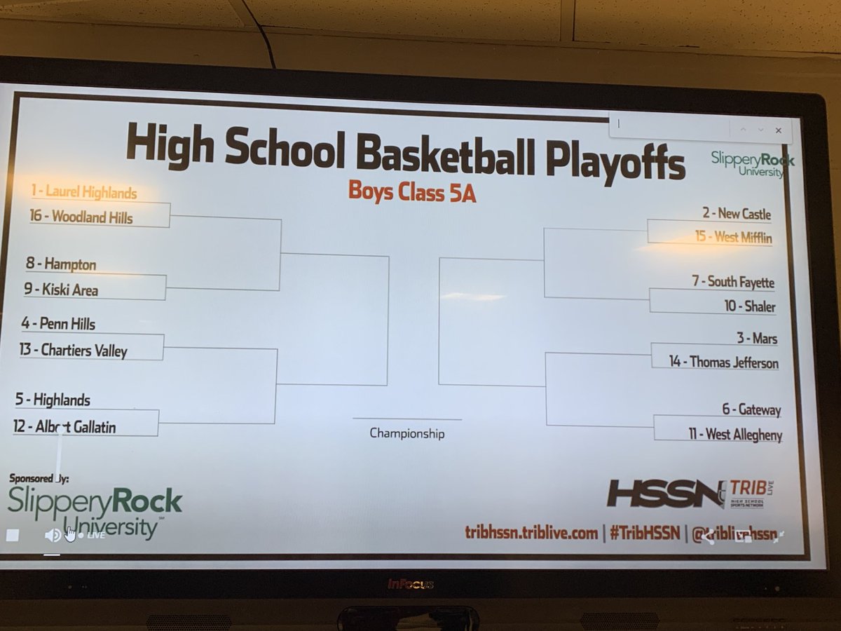 West A Athletics tweet media