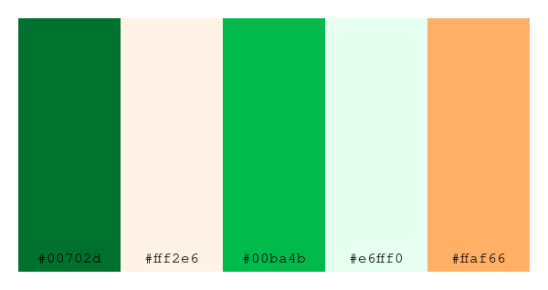 ColPaletteBot's tweet photo. Beep beep, here's a pretty color palette for you!
color-scheme.js parameters used:
- hue: 191
- variation: hard
- colors: #00702d, #fff2e6, #00ba4b, #e6fff0, #ffaf66
Have a lovely evening!
#twitterbot #colorpalette #colors #palette #prettycolors https://t.co/17EOZgNqbD