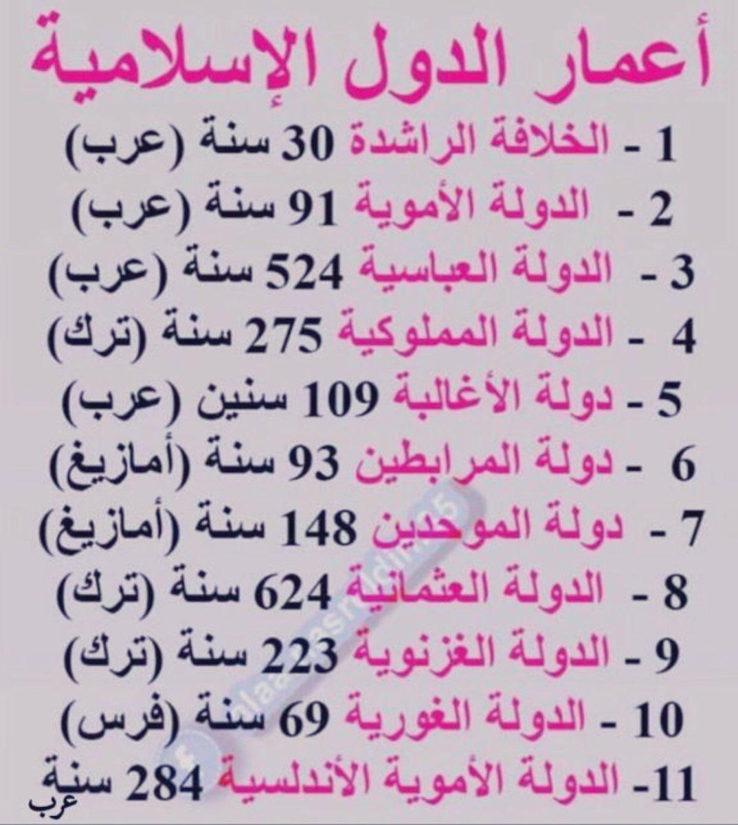 أعمار الدول الأسلامية
احفظ هذه الصورة في المفضلة.

#تاريخنا_العظيم