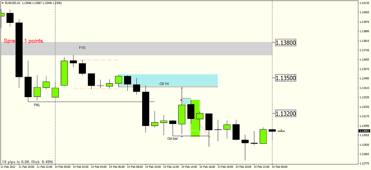 Neotrader97 tweet picture