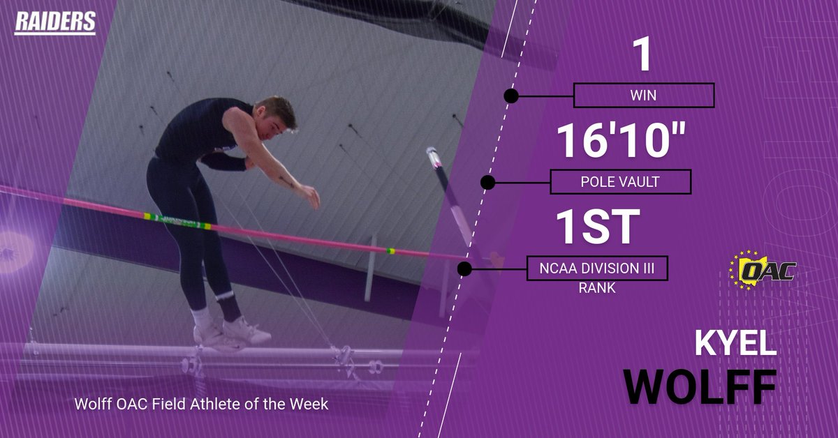Mount Union's Kyel Wolff OAC Indoor Field Athlete of the Week. #GoMountGo athletics.mountunion.edu/news/2022/2/14…