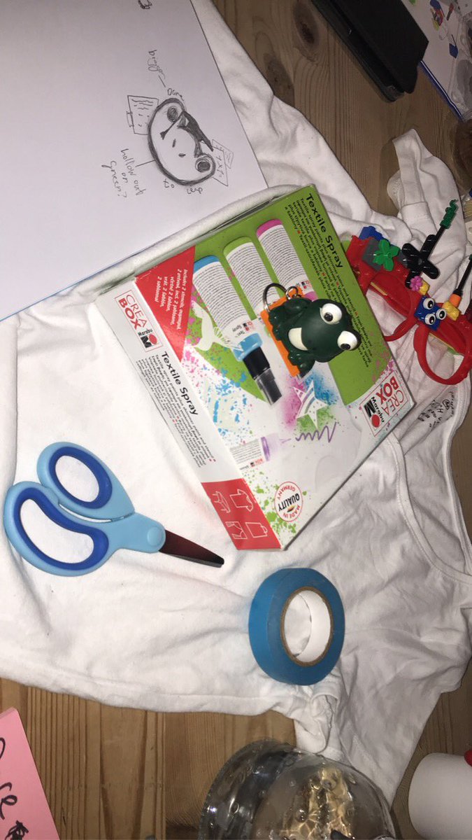 DareToLeap22's tweet photo. Our @TheBigIdea_IRL team love being  hard at  work to make our project even more frog-some. Photoshoot hopping long soon 🐸📚❤️#daretoleap #thebigidea #HappyValentinesDay https://t.co/4ZW3gxF2fr