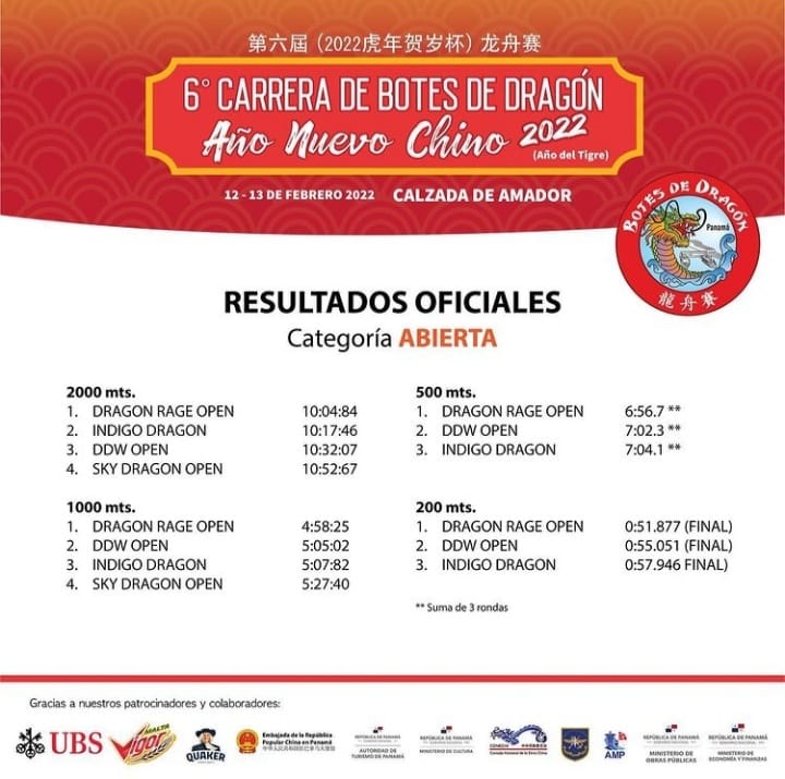 Asociación / Unión de Prácticos tweet media