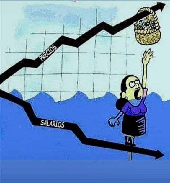 MariaesPueblo's tweet photo. SALARIOS JUSTOS Y DIGNOS: será q la fiesta d Tepuy más allá de la indignación q produce será para distraernos d lo imprescindible para el venezolan@ ? Exigimos cumplir con el 91 CRBV y no me vengan con el cuento de que el bloqueo lo impide. Es una decisión política no monetarista https://t.co/2XcHOLdEUl