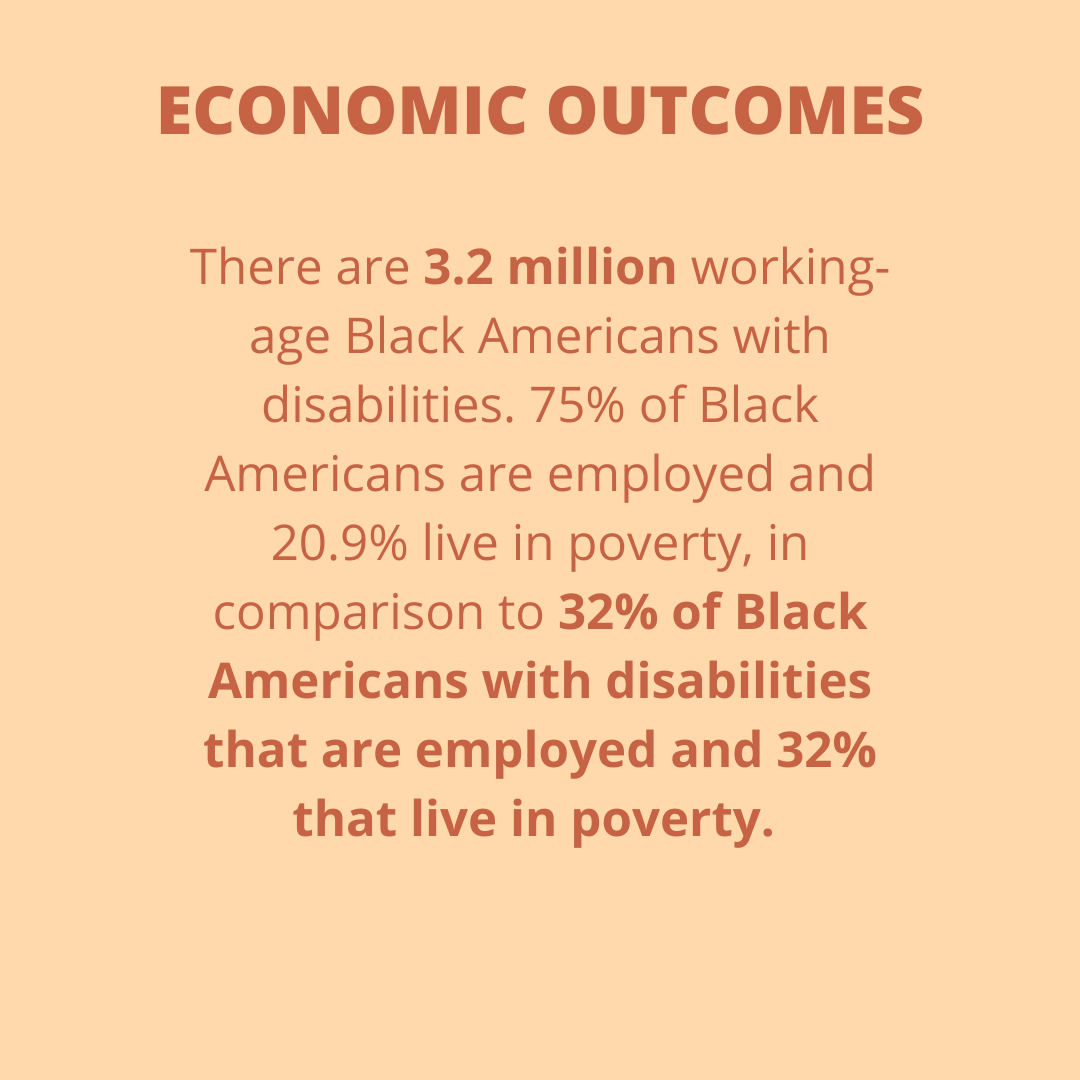 ConnCollSAS's tweet photo. Swipe to learn more about the barriers faced by Black Americans with disabilities! https://t.co/vAZuTQGQ2b