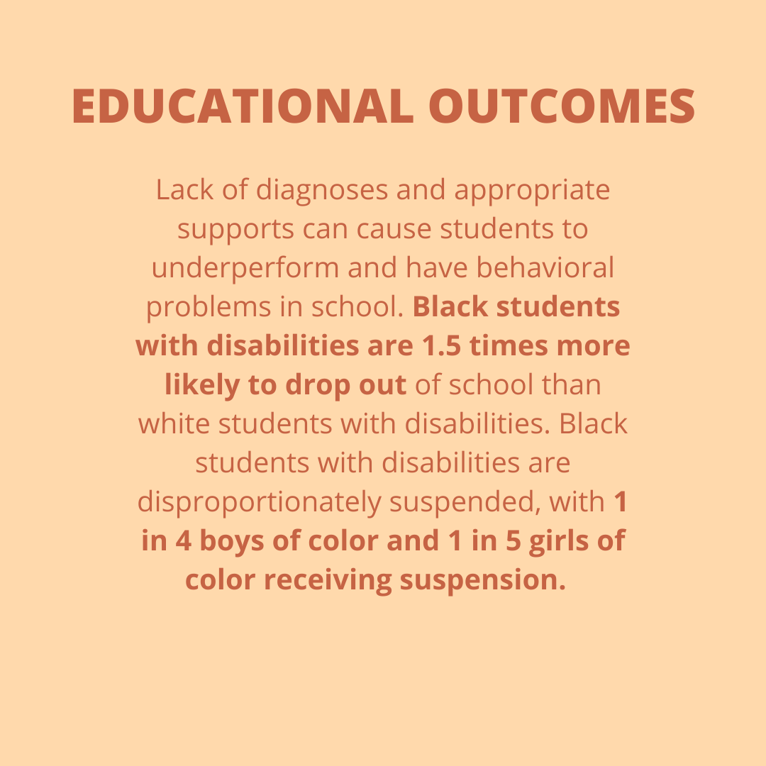 ConnCollSAS's tweet photo. Swipe to learn more about the barriers faced by Black Americans with disabilities! https://t.co/vAZuTQGQ2b