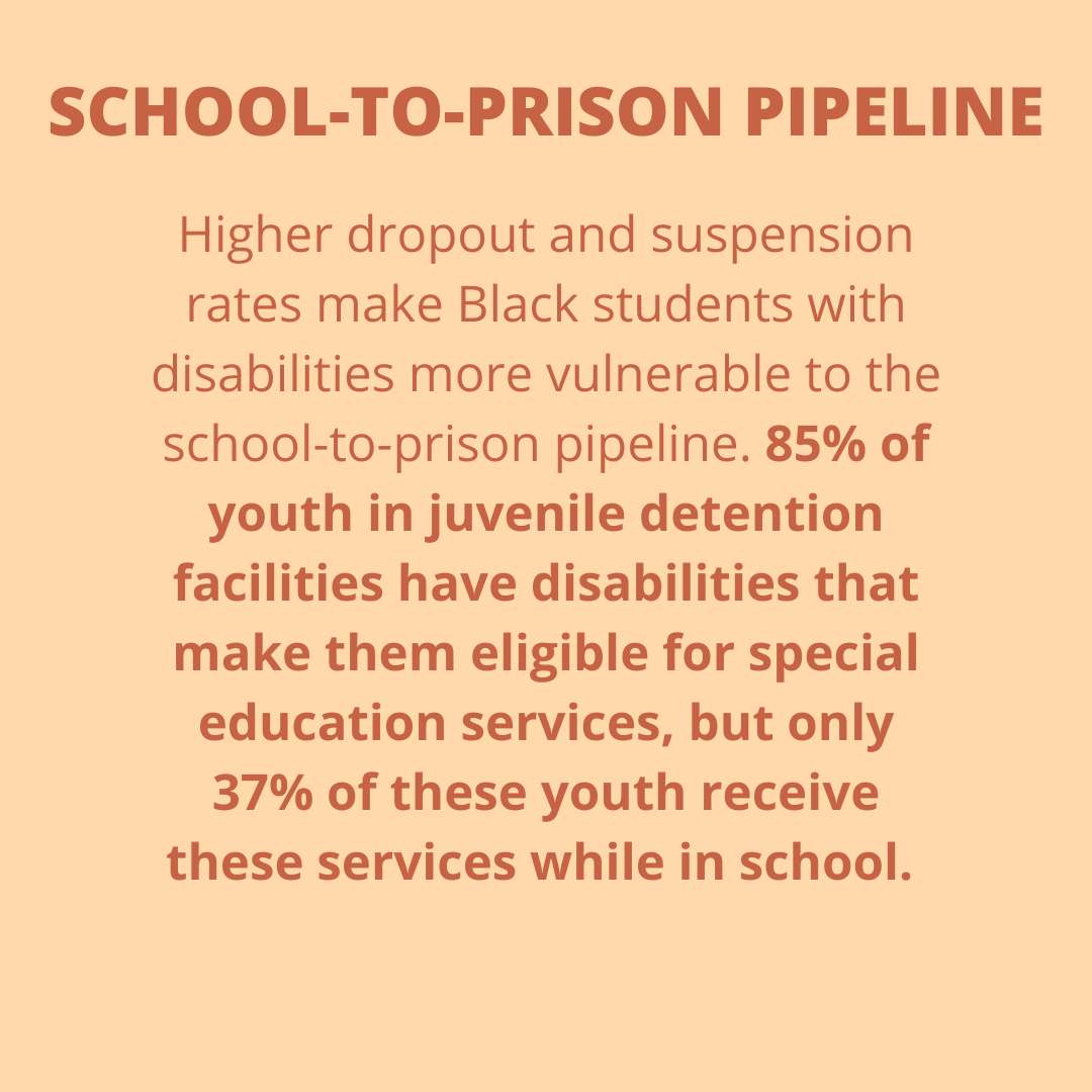 ConnCollSAS's tweet photo. Swipe to learn more about the barriers faced by Black Americans with disabilities! https://t.co/vAZuTQGQ2b