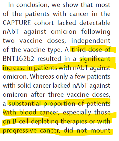 mtmdphd's tweet photo. Omicron neutralising antibodies after 3rd #COVID19Vaccine dose in Pts w/ cancer [Jan 25, 2022] @fendler_annika et al. @TurajlicLab on behalf of the CAPTURE consortium #CAPTUREStudy @TheLancet https://t.co/anJ0ef59Le #COVID19nCancer #IDonc @TheCrick @royalmarsdenNHS https://t.co/IPbVgQqmGB