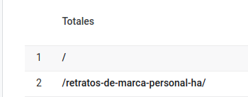 pacojsalinas's tweet photo. Hi @JohnMu does having the homepage of my website reporting on @googleanalytics like "/" impacts the SEO of the site? should I change this? #SEOquestion #SEO https://t.co/NuY92QPf9J