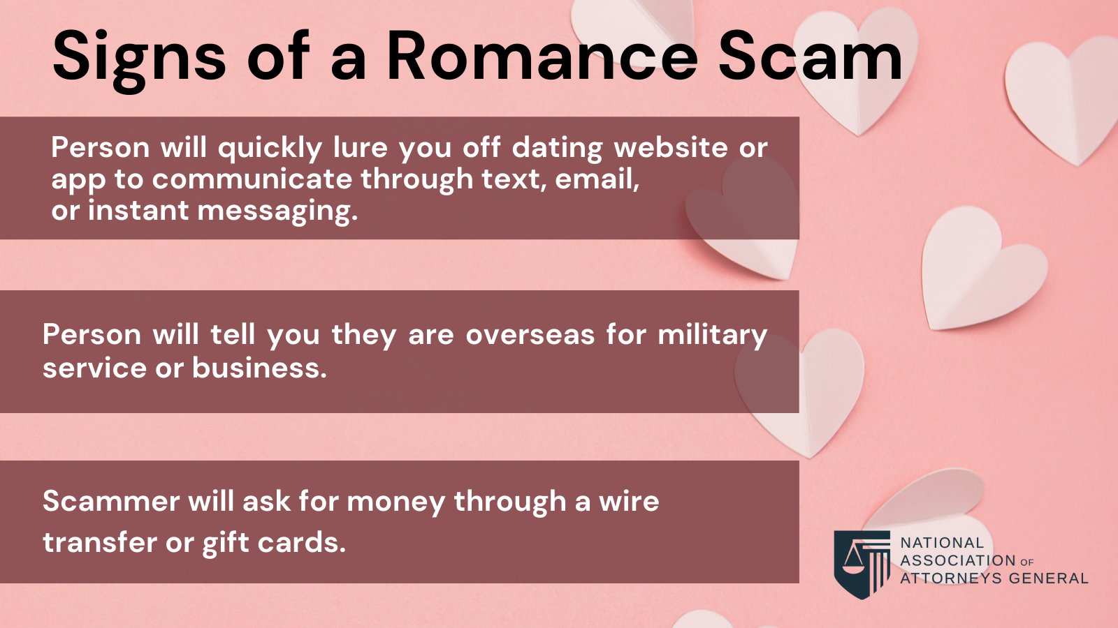 Dating gift cards sites? you use on can Gift cards