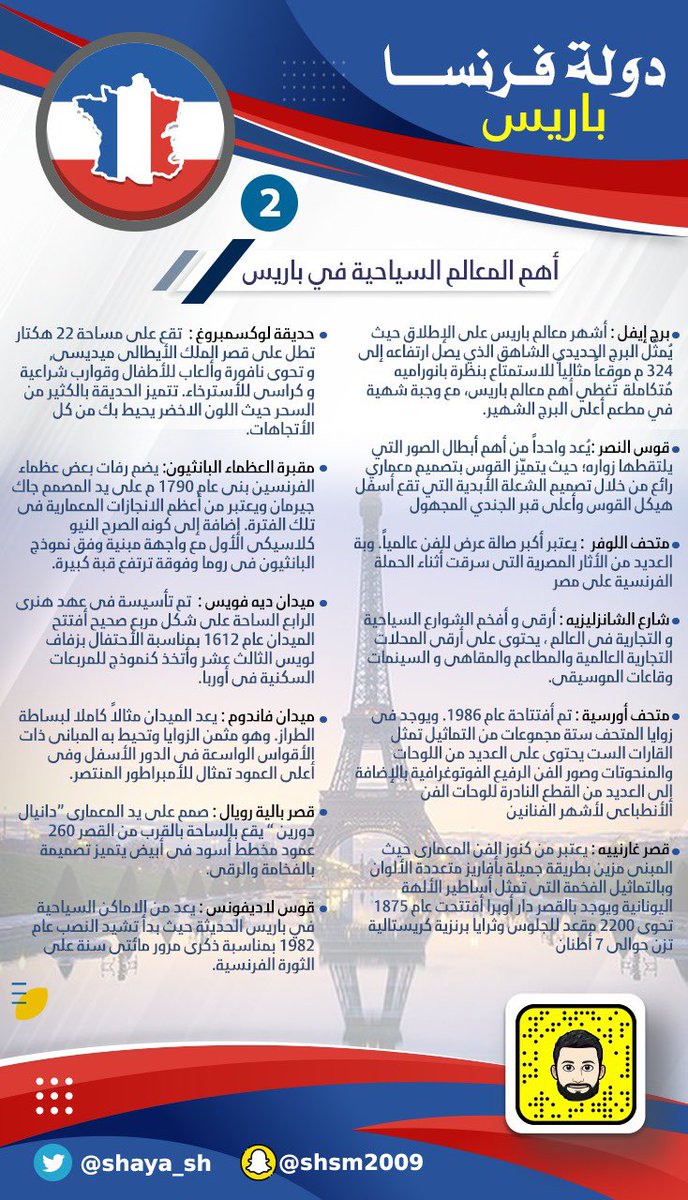 shaya_sh's tweet photo. راح أعمل ثريد عن السياحة في #فرنسا وراح يكون عبارة عن تقارير مصورة والبداية من العاصمة #باريس اتمنى أن أكون وفقت في ذلك وأن تنال إعجابكم. https://t.co/tsojOQv99p